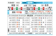 [法甲] 朗斯 vs 里昂