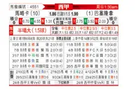 [西甲] 马洛卡vs巴塞罗那
