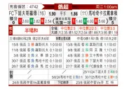 [俄超] 下诺夫哥罗德vs马哈奇卡拉