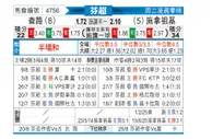 [芬超] 雅罗vs塞伊奈约基