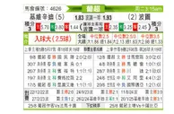 [葡超] 吉维森特vs波尔图