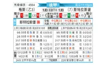 [法甲] 梅斯vs斯特拉斯堡