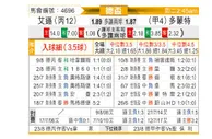 [德杯] 埃森vs多特蒙德
