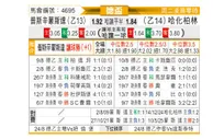 [德杯] 普鲁士明斯特vs柏林赫塔