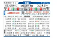 [英超] 诺丁汉森林vs布伦特福德