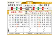 [德杯] 德累斯顿vs美因茨