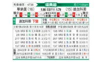 [瑞典超] 韦纳穆vs代格福什