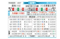 [法甲] 南特vs巴黎圣日尔曼