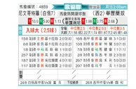 [欧会杯] 格罗德诺vs巴列卡诺