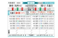 [欧会杯] 赫根vs克卢日