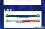 CCTV16直播海港VS津门虎！客战浙江巴顿PK王钰栋，王亚旗研究米神