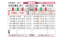[欧联杯] 林肯红魔vs布拉加