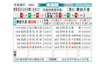 [欧会杯] 普莱西亚vs佛罗伦萨