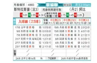[欧会杯] 斯特拉斯堡vs布隆德比