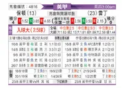 [英甲] 博尔顿vs雷丁