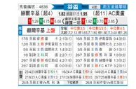 [芬兰杯] 赫尔辛基vs奥卢
