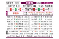 [自由杯] 河床vs自由队