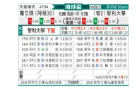[南美杯] 阿根廷独立vs智利大学