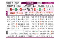 [自由杯] 基多体育大学vs博塔弗戈