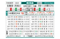 [南美杯] 拉努斯vs科尔多瓦中央SDE