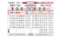 [欧联杯] 里耶卡vs塞萨洛尼基