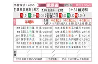 [欧联杯] 帕纳辛纳科斯vs萨姆松珀