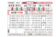 [欧联杯] 布拉迪斯拉发vs年青人