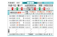 [欧会杯] 圣克拉拉vs沙姆洛克流浪