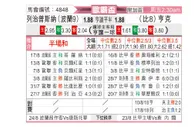[欧联杯] 波兹南莱赫vs亨克