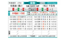 [欧冠] 凯尔特人vs阿拉木图凯拉特
