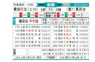 [欧冠] 费内巴切vs本菲卡