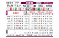 [自由杯] 西恩夏诺vs玻利瓦尔