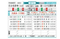[欧会杯] 伊斯坦布尔巴萨克塞尔vs克拉约瓦大学
