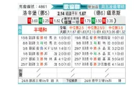 [欧会杯] 罗森博格vs美因茨