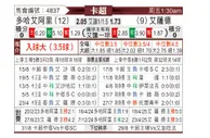[卡塔联] 多哈艾阿里vs萨德