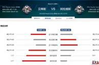 西甲焦点战：皇家贝蒂斯VS阿拉维斯，主场之利与客战韧性的碰撞