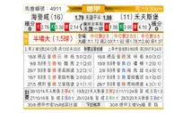[德甲] 海登海姆vs沃尔夫斯堡