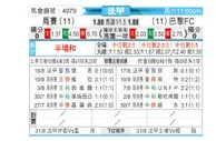 [法甲] 马赛vs巴黎足球会