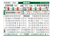 [墨超] 克雷塔罗vs圣路易斯竞技