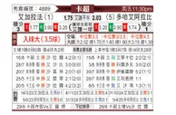 [卡塔联] 加拉法vs阿拉比SC
