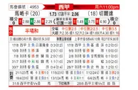 [西甲] 马洛卡vs塞尔塔