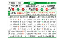 [意甲] AC米兰vs克雷莫纳