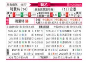 [荷乙] 赫尔蒙德vs埃门