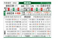[墨超] 蒂华纳vs瓜达拉哈拉