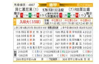 [德甲] 拜仁慕尼黑vsRB莱比锡