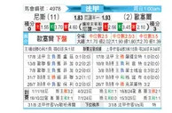 [法甲] 尼斯vs欧塞尔