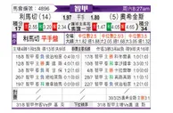 [智甲] 利马切颜色vs希金斯