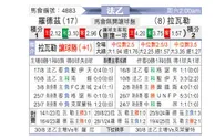 [法乙] 罗德兹vs拉瓦勒