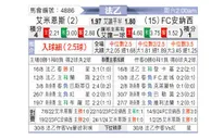 [法乙] 亚眠vs阿纳西