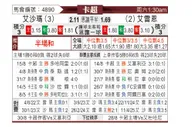 [卡塔联] 舒马尔vs赖扬
